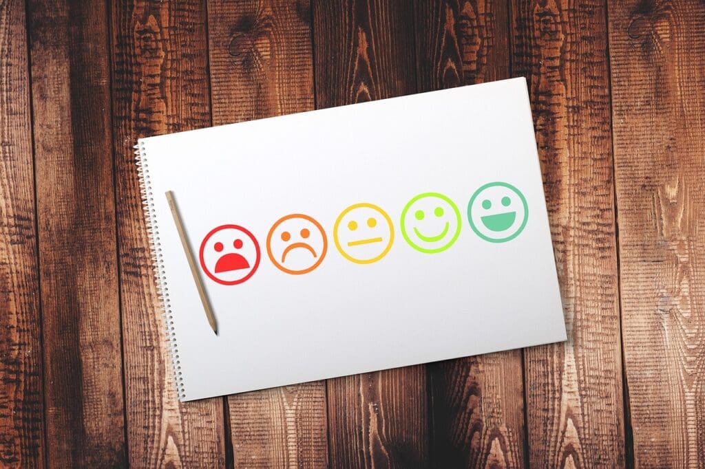 smileys, customer satisfaction, review, employee wellbeing