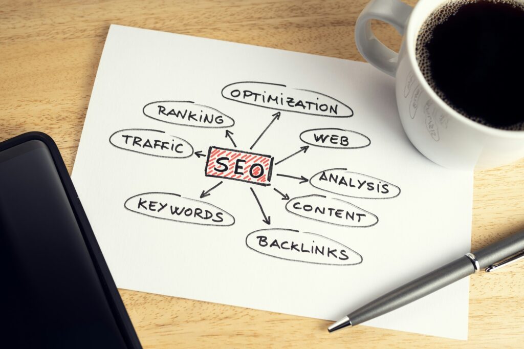 SEO or search engine optimization concept helps with low-budget advertising