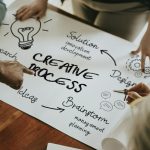 Mind map on paper mockup
