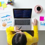 New possible digital transformation future workforce.